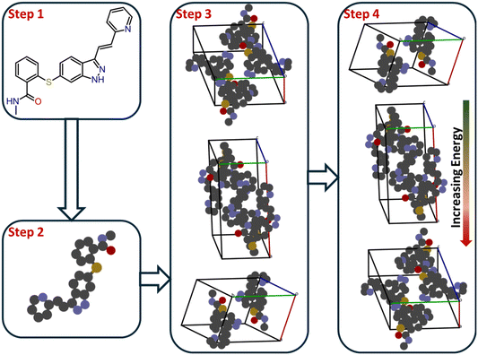 image file: d5ce00977d-f5.tif