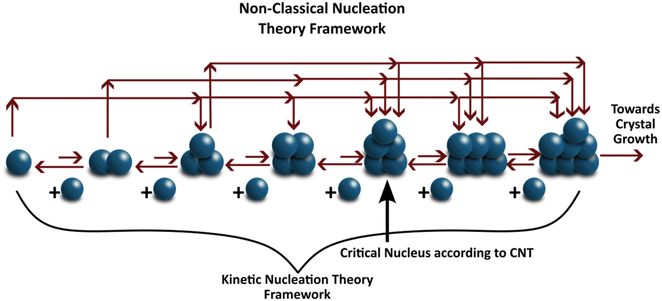 image file: d5ce00977d-f8.tif