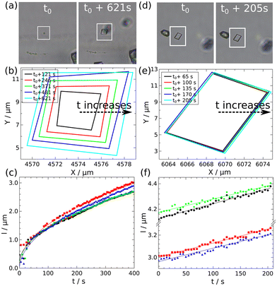 image file: d5ce00985e-f1.tif