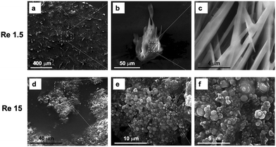 image file: d5ce00985e-f11.tif