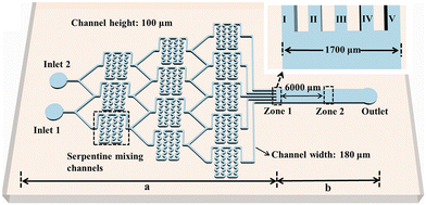 image file: d5ce00985e-f2.tif