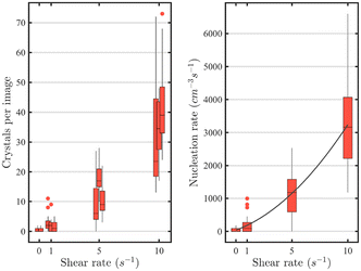 image file: d5ce00985e-f4.tif
