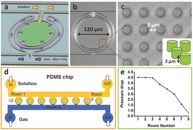 image file: d5ce00985e-f9.tif