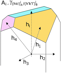 image file: d5ce00986c-f1.tif