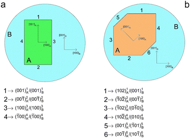 image file: d5ce00986c-f2.tif