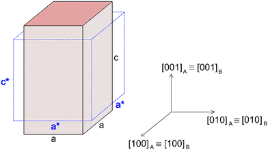 image file: d5ce00986c-f4.tif