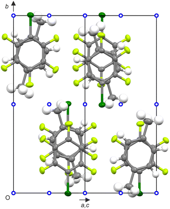 image file: d5ce00989h-f8.tif