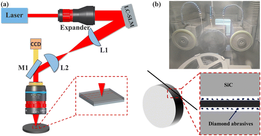 image file: d5ce00994d-f1.tif