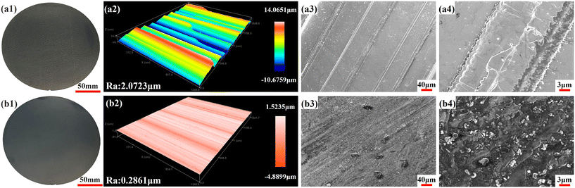 image file: d5ce00994d-f2.tif