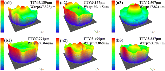 image file: d5ce00994d-f3.tif