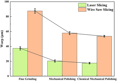 image file: d5ce00994d-f4.tif