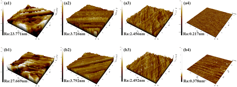image file: d5ce00994d-f5.tif