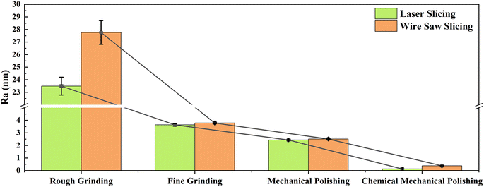 image file: d5ce00994d-f6.tif