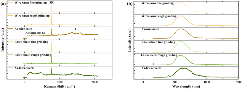 image file: d5ce00994d-f7.tif