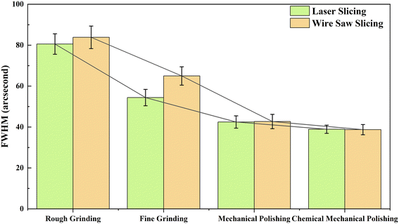 image file: d5ce00994d-f9.tif