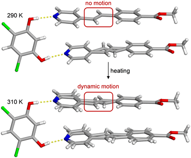 image file: d5ce00995b-f1.tif