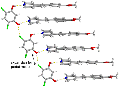 image file: d5ce00995b-f2.tif