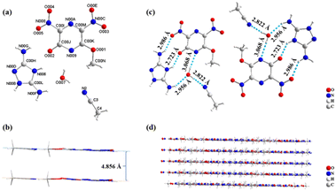 image file: d5ce01009h-f2.tif