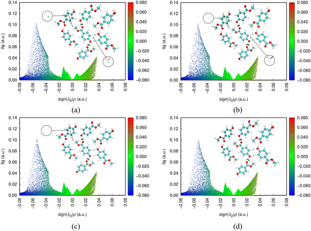 image file: d5ce01018g-f11.tif