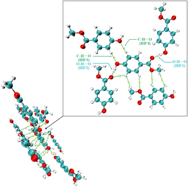 image file: d5ce01018g-f12.tif