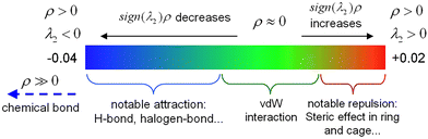 image file: d5ce01018g-f3.tif