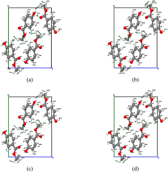 image file: d5ce01018g-f8.tif