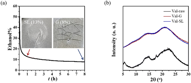 image file: d5ce01019e-f1.tif