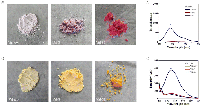 image file: d5ce01019e-f2.tif