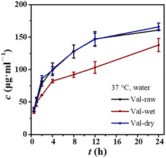 image file: d5ce01019e-f4.tif