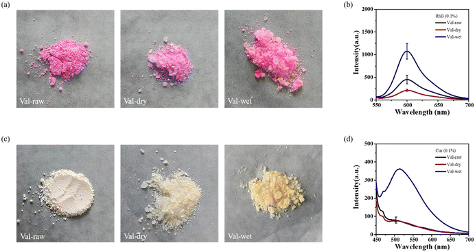 image file: d5ce01019e-f5.tif