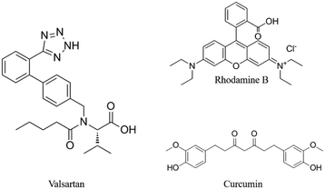 image file: d5ce01019e-s1.tif