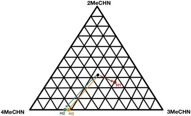 image file: d5ce01022e-f1.tif