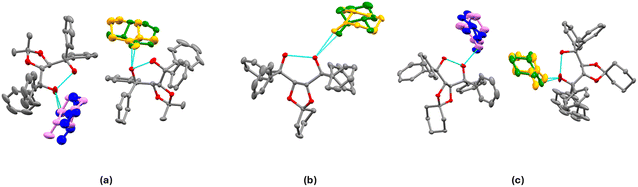 image file: d5ce01022e-f2.tif