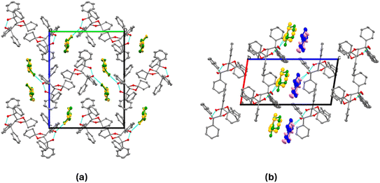image file: d5ce01022e-f4.tif