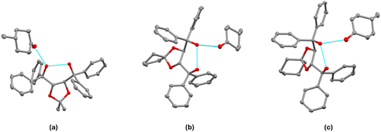 image file: d5ce01022e-f7.tif