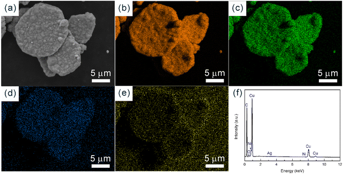 image file: d5ce01031d-f12.tif