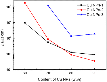 image file: d5ce01031d-f13.tif