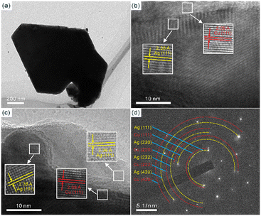 image file: d5ce01031d-f3.tif