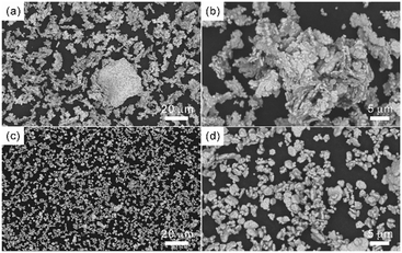 image file: d5ce01031d-f4.tif