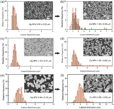 image file: d5ce01031d-f6.tif