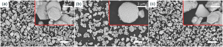 image file: d5ce01031d-f7.tif