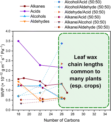 image file: d5ce01041a-f6.tif