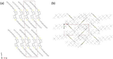 image file: d5ce01050k-f5.tif