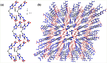 image file: d5ce01052g-f2.tif