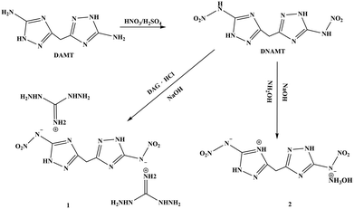 image file: d5ce01052g-s1.tif