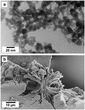 image file: d5ce01083g-f1.tif