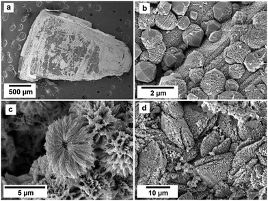 image file: d5ce01083g-f16.tif