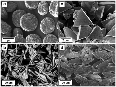 image file: d5ce01083g-f2.tif