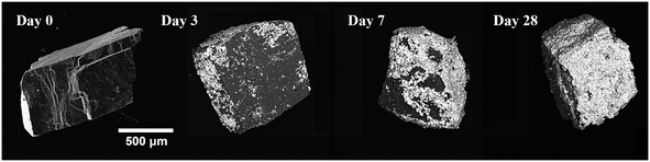 image file: d5ce01083g-f5.tif