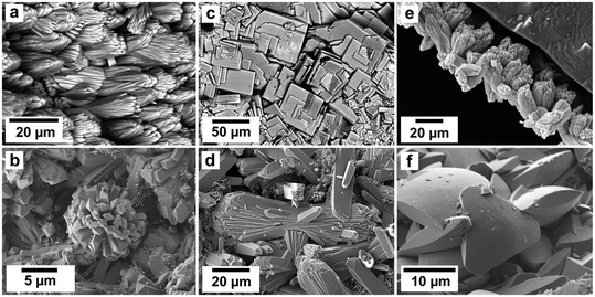 image file: d5ce01083g-f7.tif